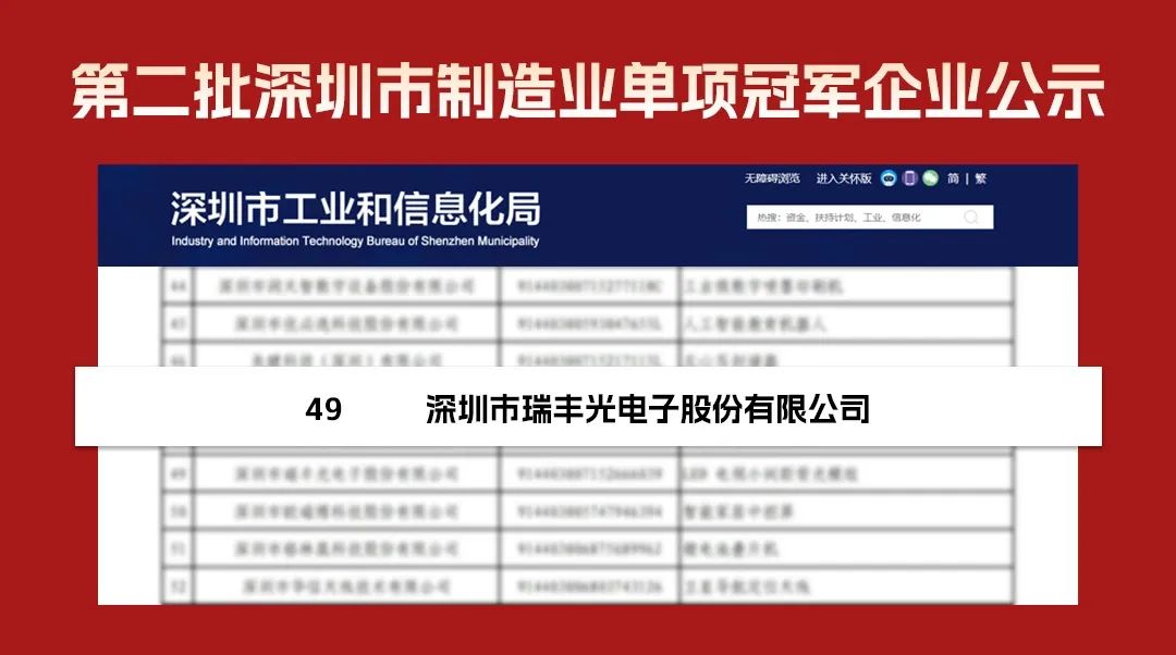 SLDA副会长单位瑞丰光电斩获深圳市制造业单项冠军