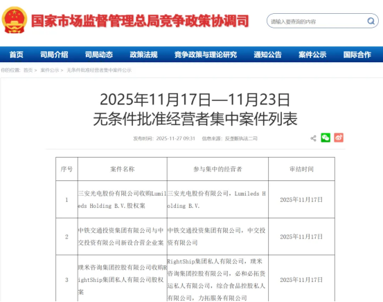 三安光电收购Lumileds获官方批准