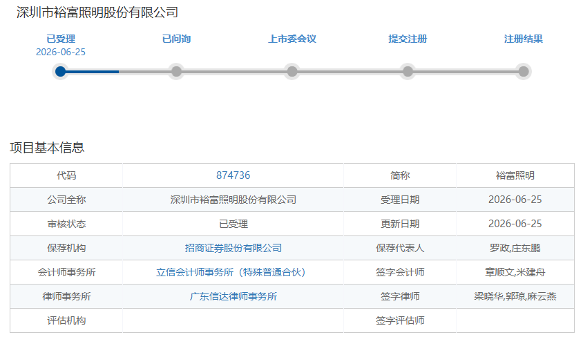 深圳又一家“小巨人”冲A！裕富照明北交所IPO获受理