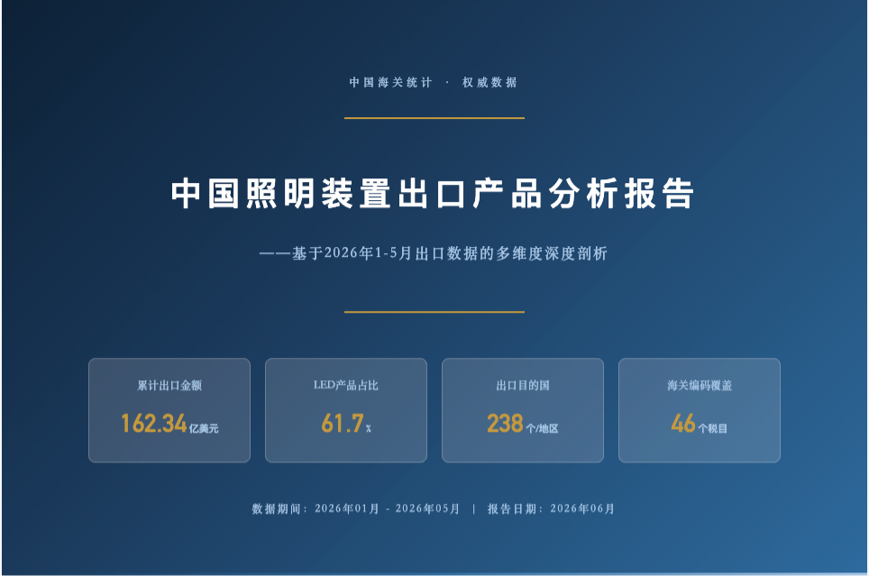 中国照明装置出口产品分析