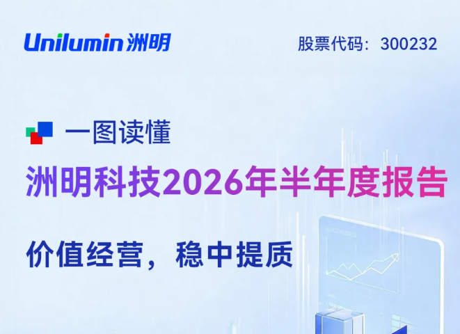 洲明科技发布2026年半年度报告